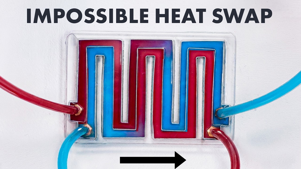 How Counterflow Heat Exchangers Work — And Why They Seem to Break Physics